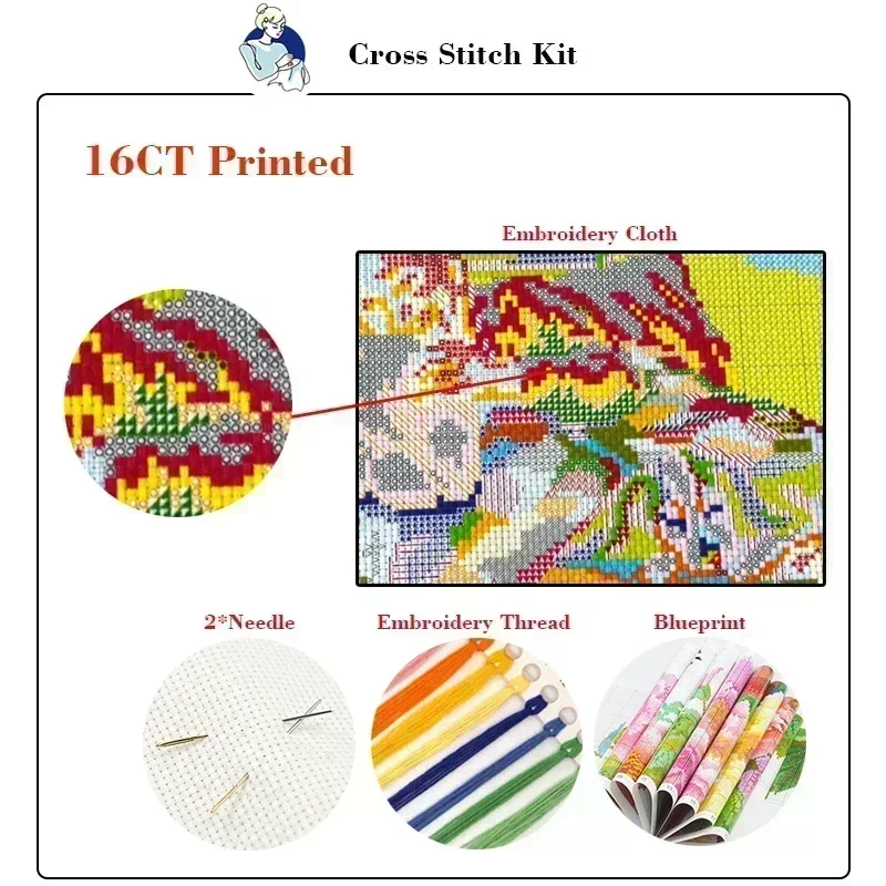 Joy Sunday Cross Stitch Kits S - đánh giá và giá Textile Sewing Patterns