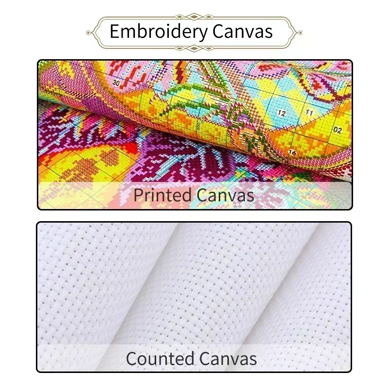 Joy Sunday Cross Stitch Kit Mu - đánh giá và giá Textile Sewing Patterns