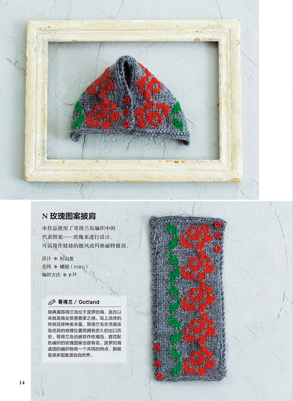 Miniature Knit Collection Worl - đánh giá và giá Textile Sewing Patterns
