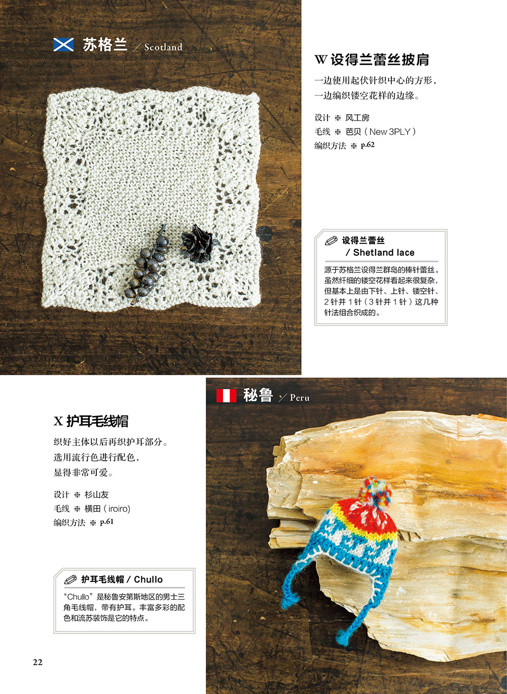 Miniature Knit Collection Worl - đánh giá và giá Textile Sewing Patterns