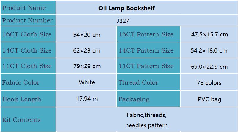 Cross Stitch Kit Joy Sunday Oi - đánh giá và giá Textile Sewing Patterns