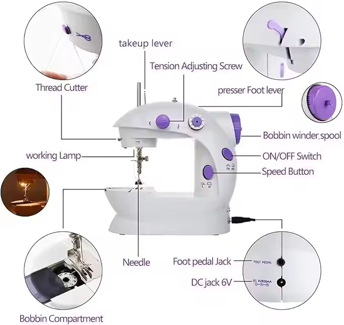 Mini Electric Domestic Home Us - đánh giá và giá Sewing Machine In Textile Industry